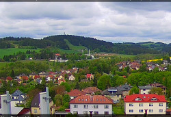 Panorama severozápad