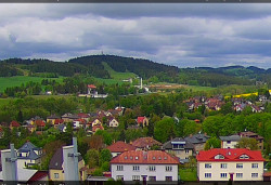 Panorama severozápad