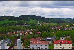 Panorama severozápad
