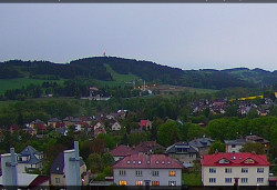Panorama severozápad