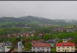 Panorama severozápad