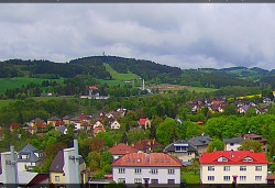 Panorama severozápad