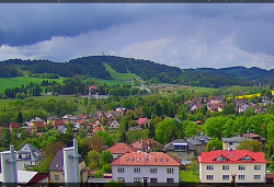 Panorama severozápad