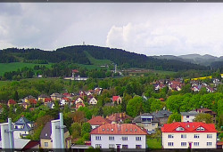 Panorama severozápad