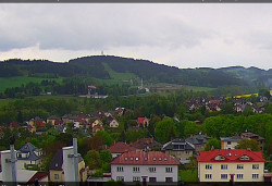 Panorama severozápad