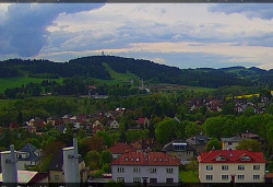 Panorama severozápad