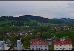 Panorama severozápad