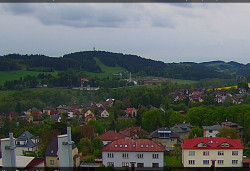 Panorama severozápad
