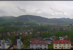 Panorama severozápad