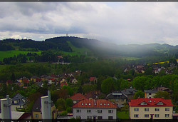Panorama severozápad