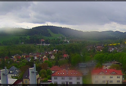 Panorama severozápad