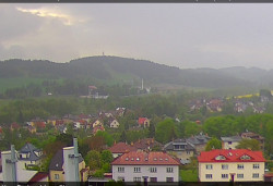 Panorama severozápad