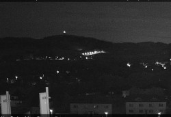 Panorama severozápad