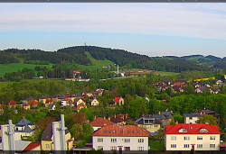 Panorama severozápad