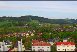 Panorama severozápad