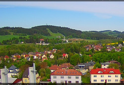 Panorama severozápad