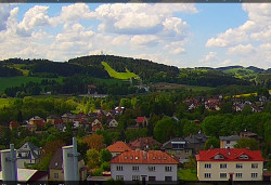 Panorama severozápad