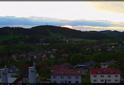 Panorama severozápad