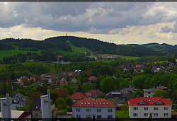 Panorama severozápad