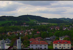 Panorama severozápad