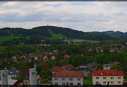 Panorama severozápad