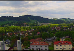 Panorama severozápad