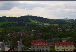 Panorama severozápad