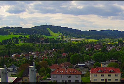 Panorama severozápad