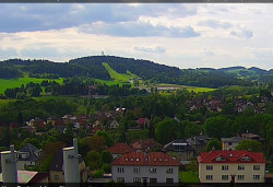Panorama severozápad