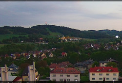 Panorama severozápad
