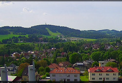 Panorama severozápad