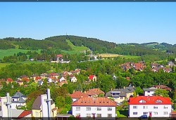 Panorama severozápad