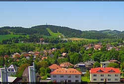 Panorama severozápad