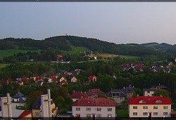 Panorama severozápad