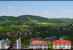 Panorama severozápad