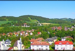 Panorama severozápad