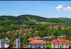 Panorama severozápad