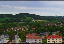 Panorama severozápad