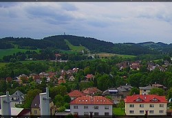 Panorama severozápad