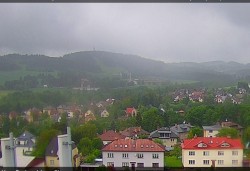 Panorama severozápad
