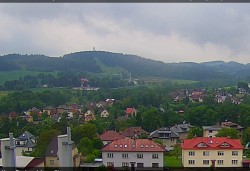 Panorama severozápad