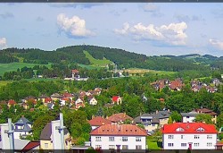 Panorama severozápad