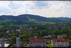 Panorama severozápad