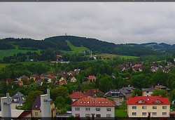 Panorama severozápad