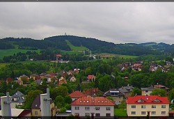 Panorama severozápad