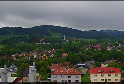 Panorama severozápad