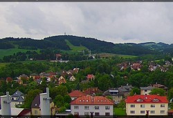 Panorama severozápad