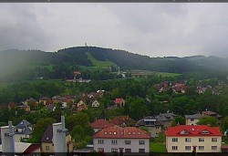 Panorama severozápad