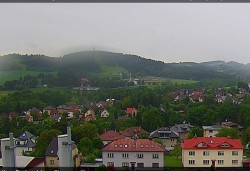Panorama severozápad