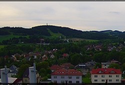 Panorama severozápad